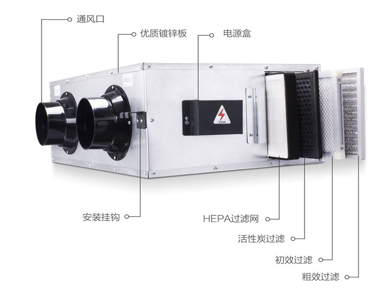 新風換氣機的主要優(yōu)缺點